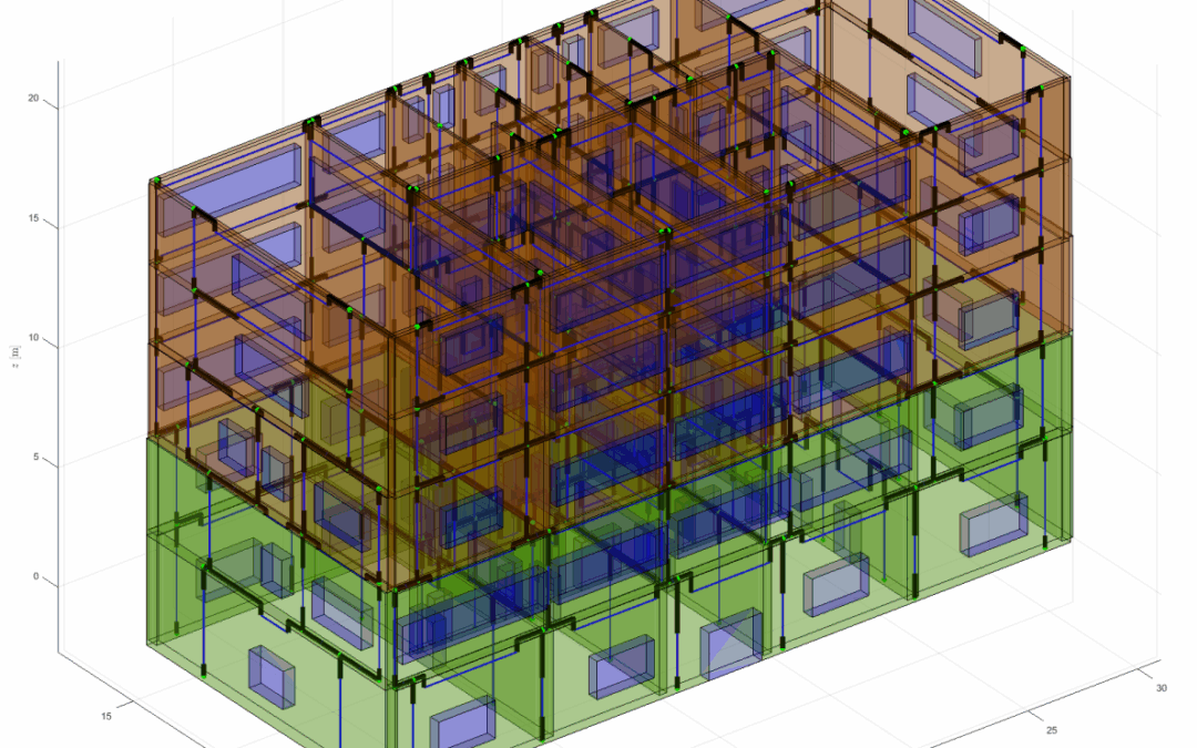 Equivalent-Frame Modelling of Masonry Buildings